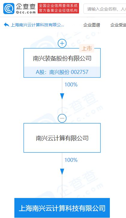 南兴股份子公司布局新赛道 成立云计算科技公司，深耕建筑智能化系统设计