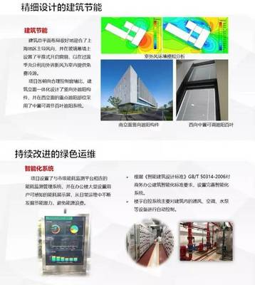 上海市绿色建筑运行维护管理能力培训会（杨浦区专场）顺利召开，聚焦建筑智能化系统设计