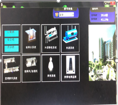 筑医台 从三方面着手进行新时代美好医院建设的建筑智能化系统设计